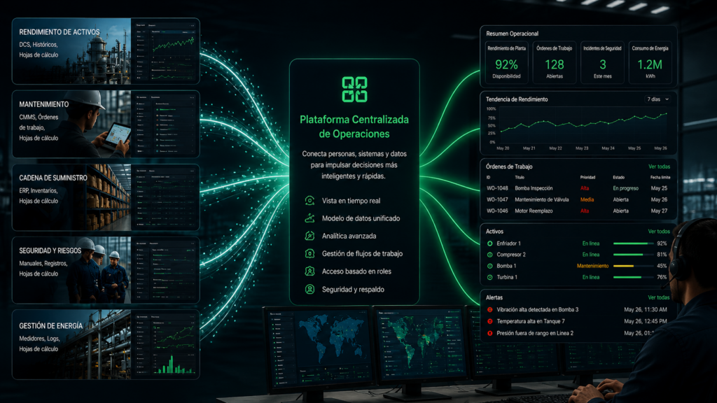 Centralización de sistemas y operación crítica en infraestructura de Data Centers